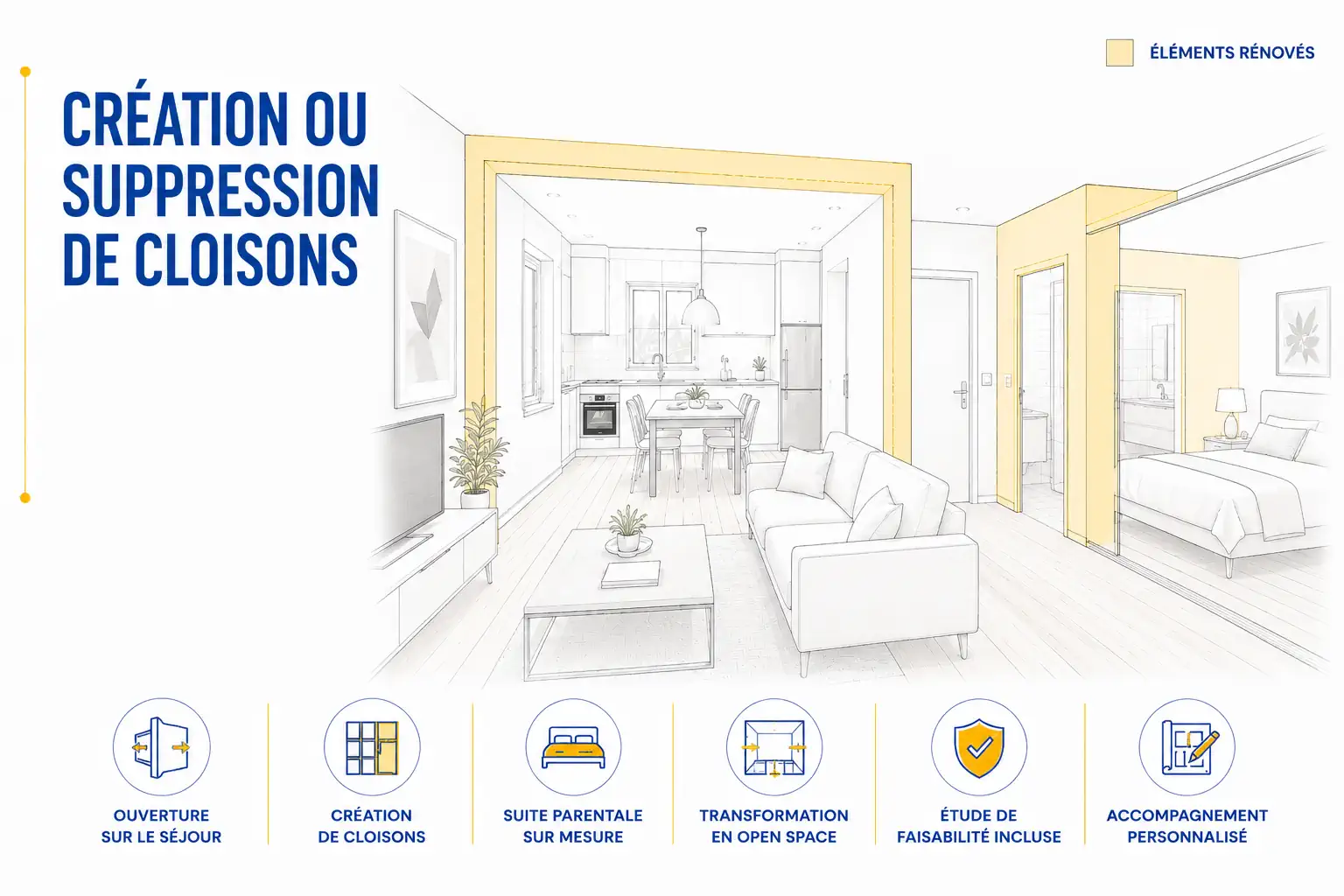 Création ou suppression de cloisons en appartement par ETCM