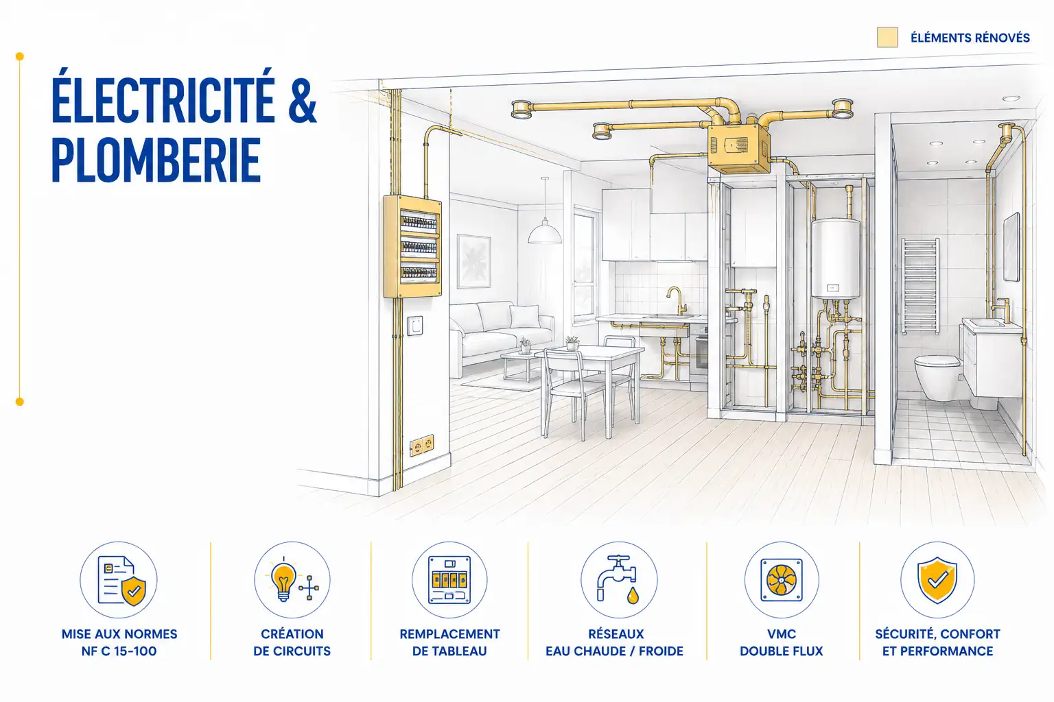 Rénovation électricité et plomberie d'appartement par ETCM