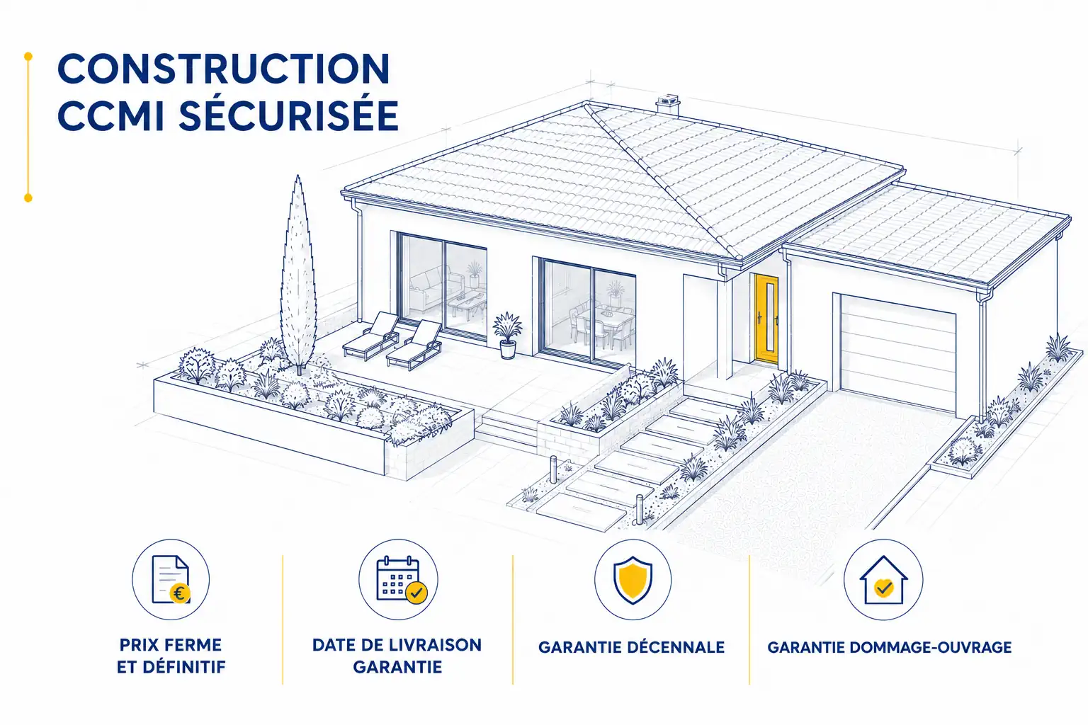 Construction de maison sécurisée avec contrat CCMI