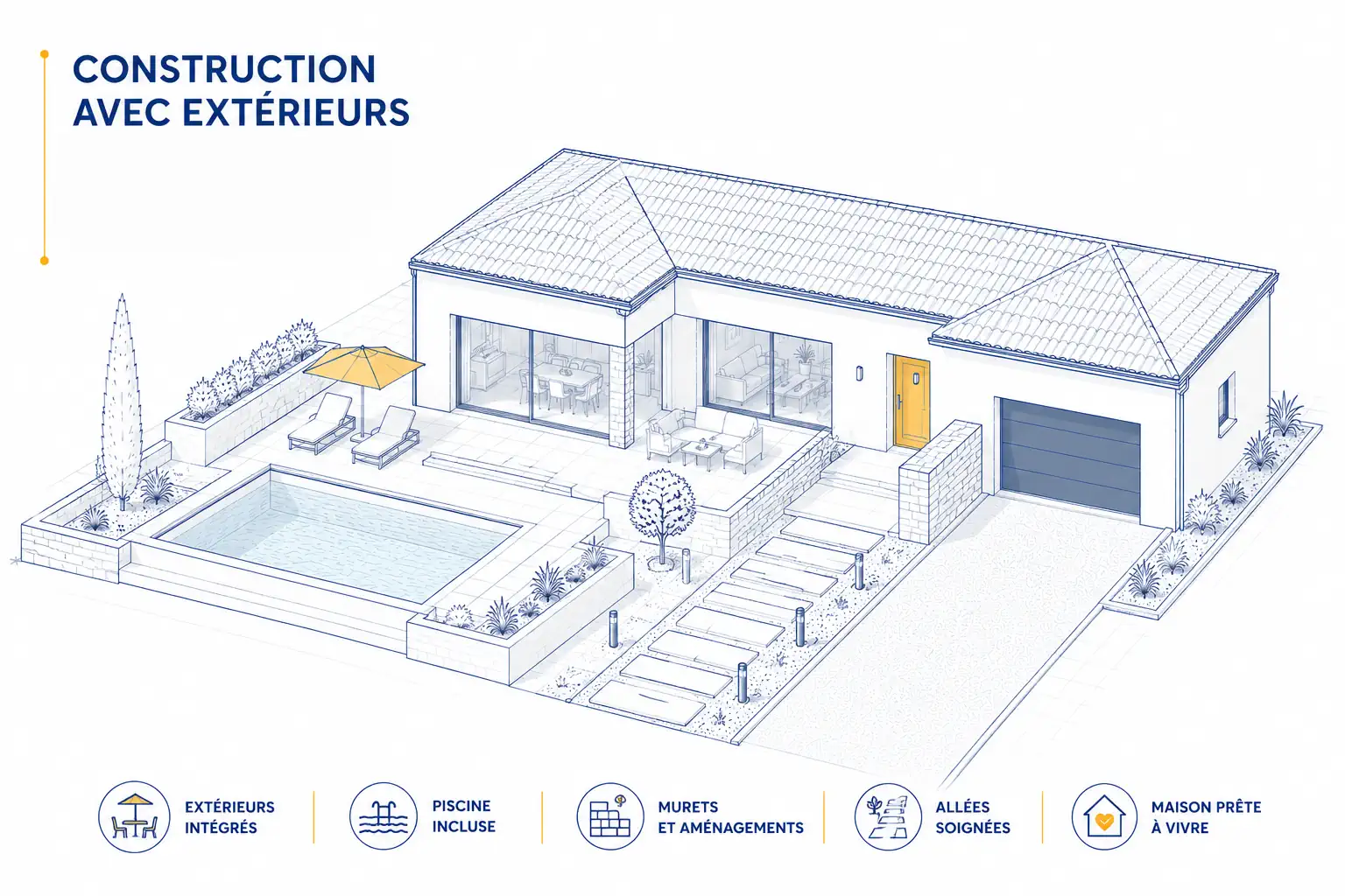 Maison neuve avec extérieurs aménagés par ETCM