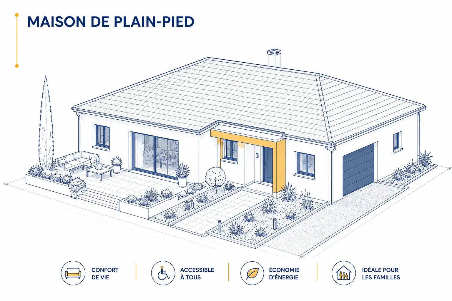 Maison de plain-pied construite par ETCM