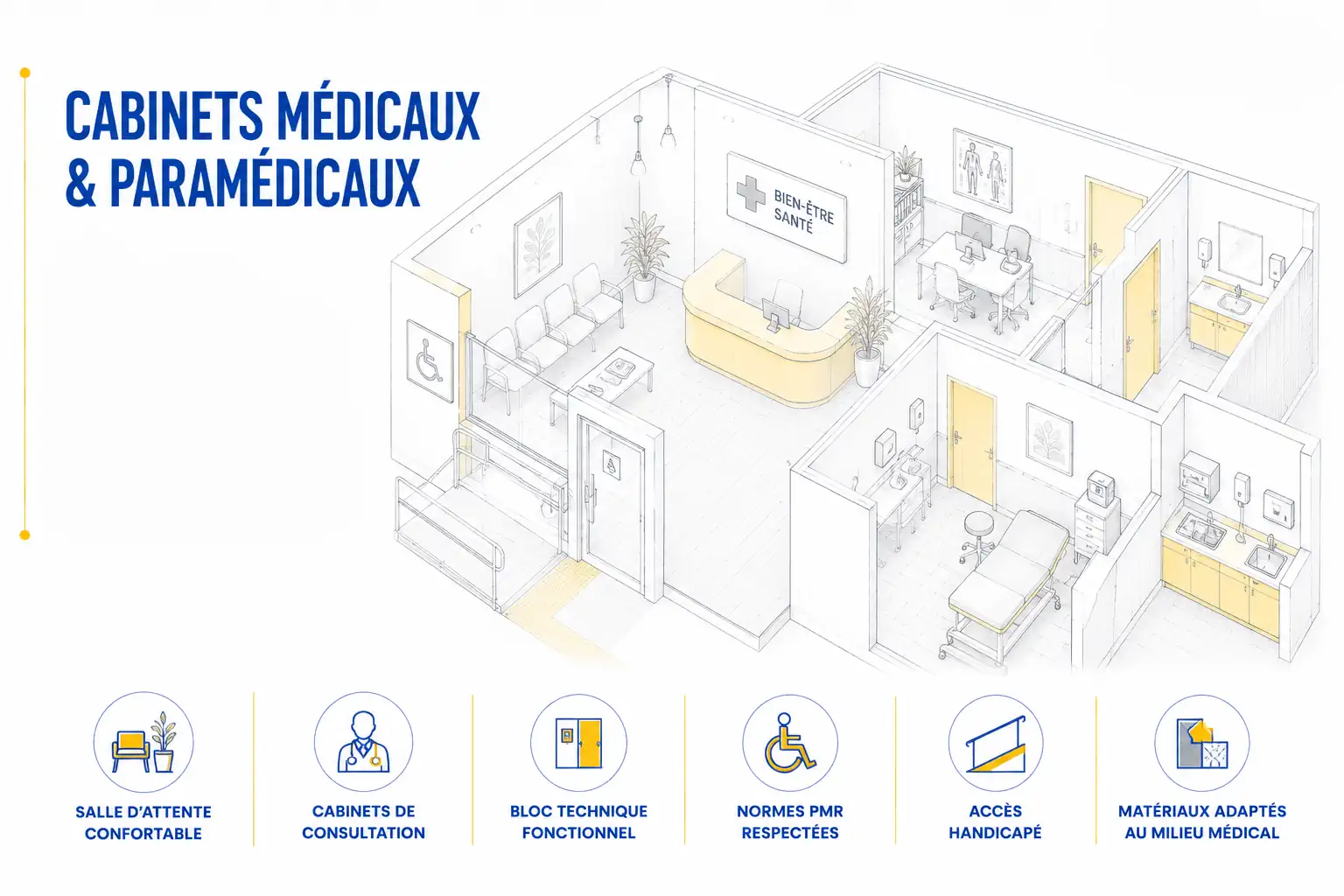 Aménagement de cabinets médicaux et paramédicaux