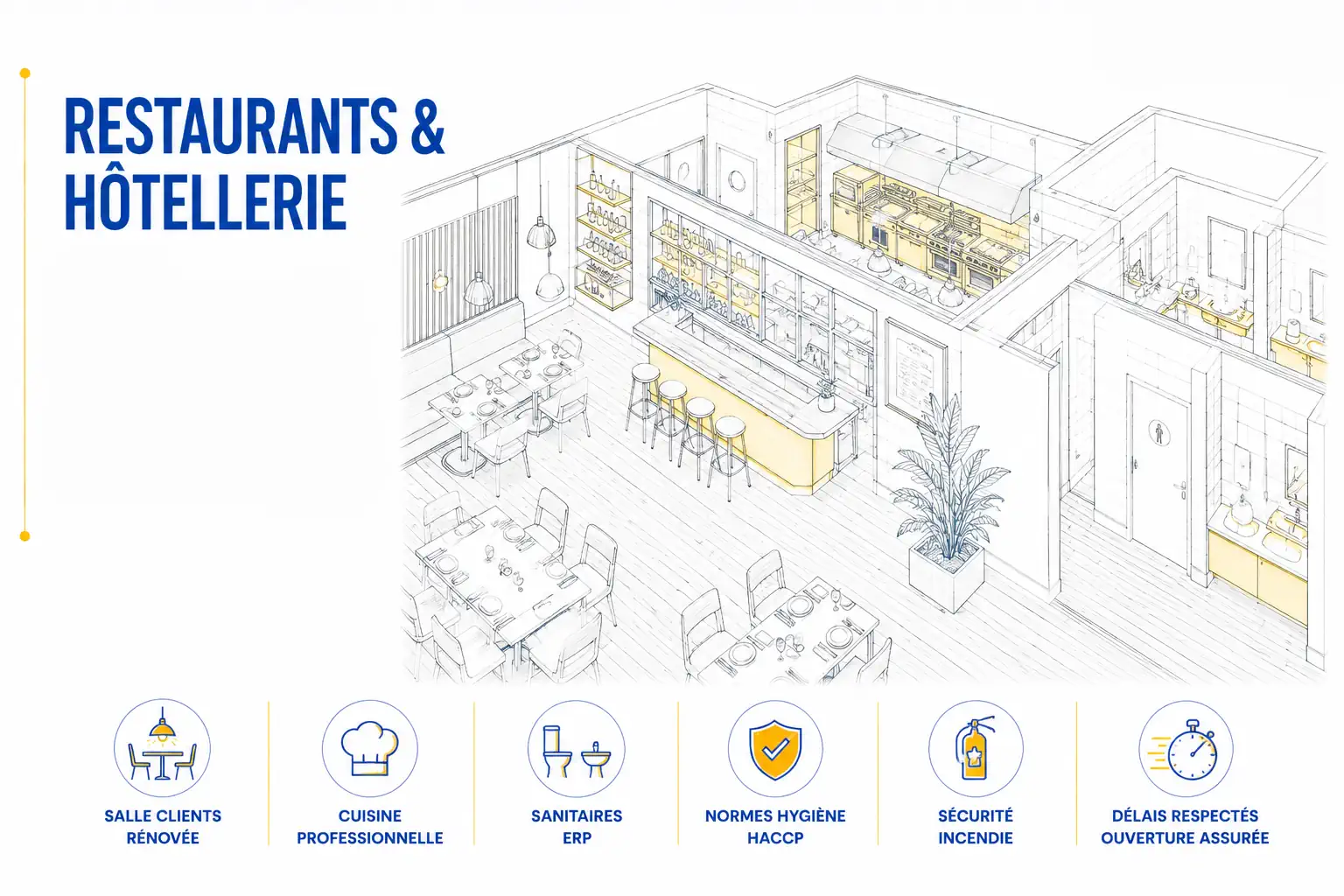 Rénovation de restaurants et locaux d'hôtellerie
