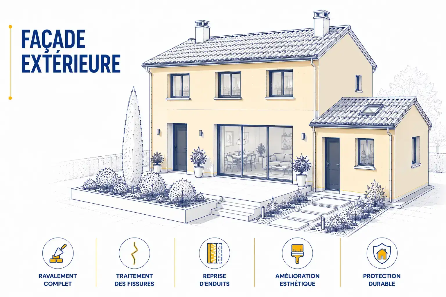 Rénovation de façade extérieure par ETCM