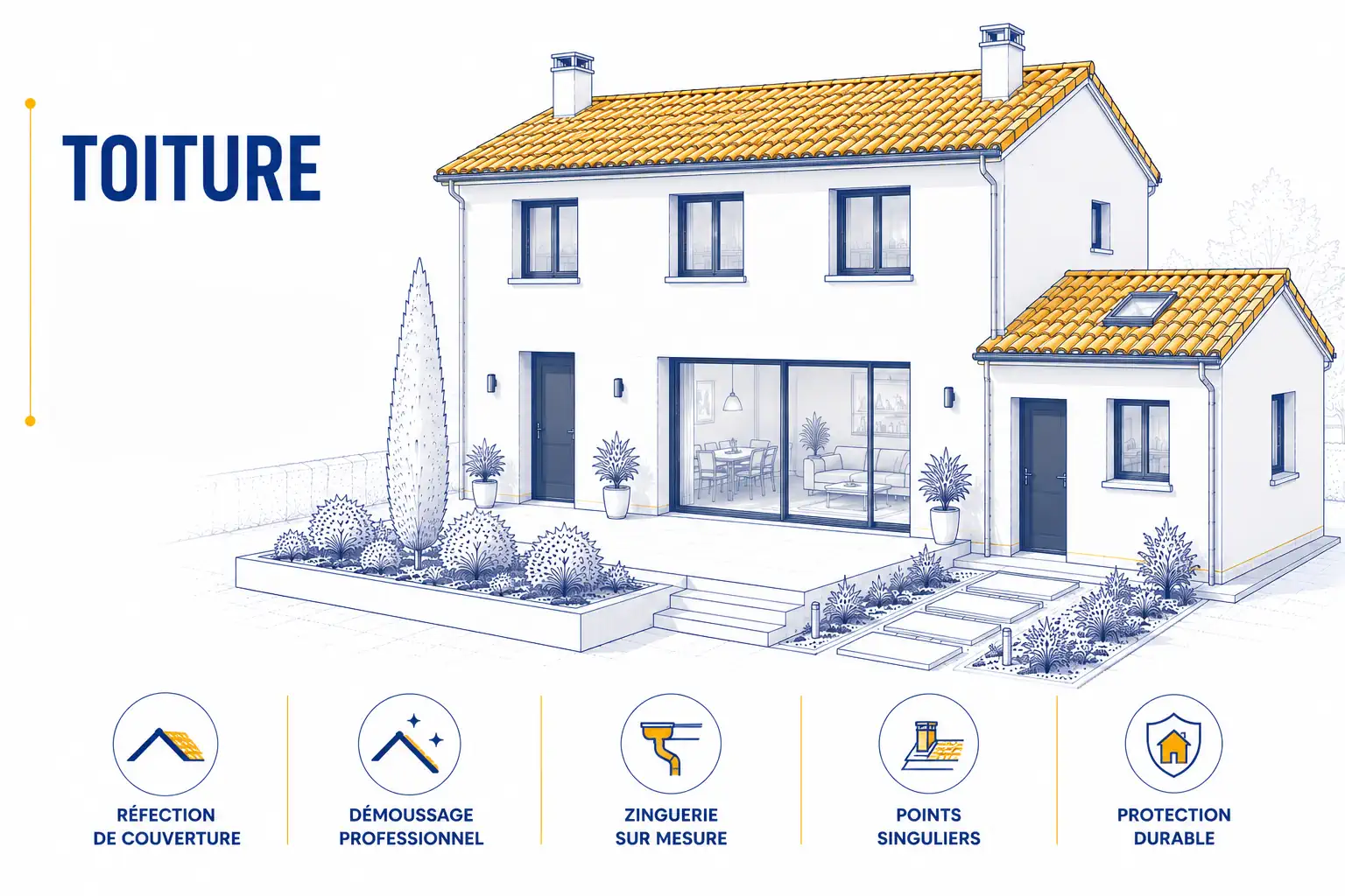 Rénovation de toiture par ETCM